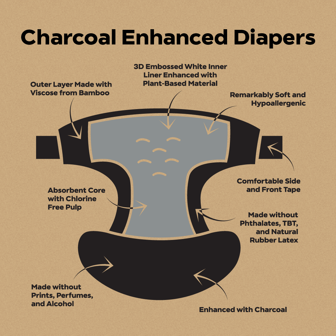 Charcoal Enhanced Diapers Club Box