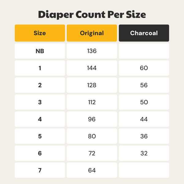 Day & Overnight Diaper Bundle