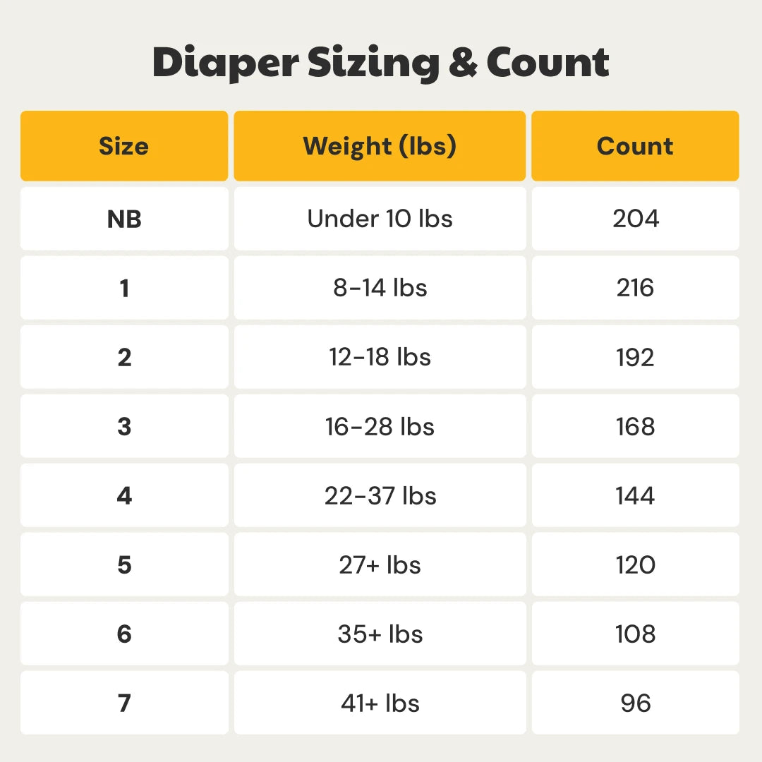 Monthly Diaper Box