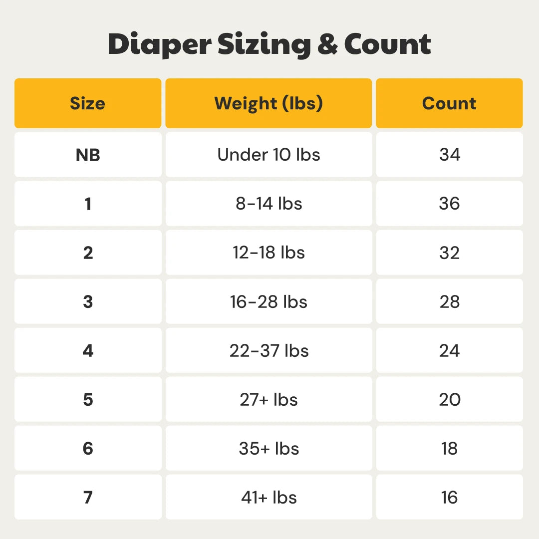Diaper Single Pack