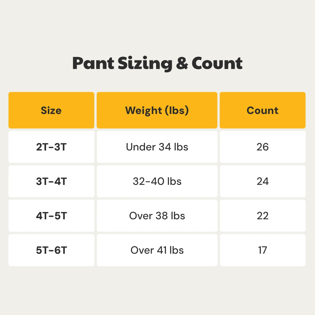 Training Pants Single Pack