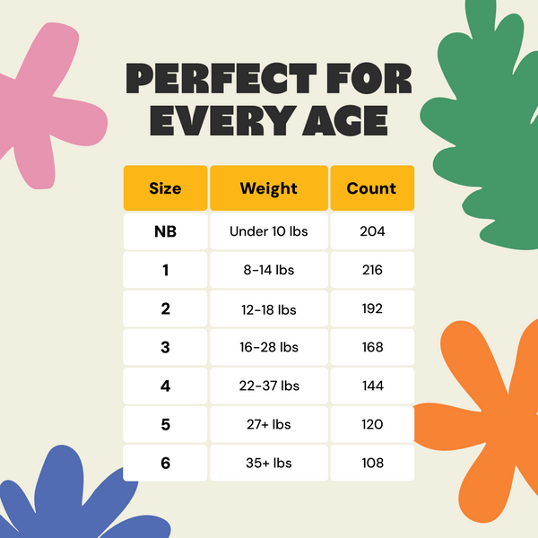 Size chart for baby products with colorful flower graphics on a beige background