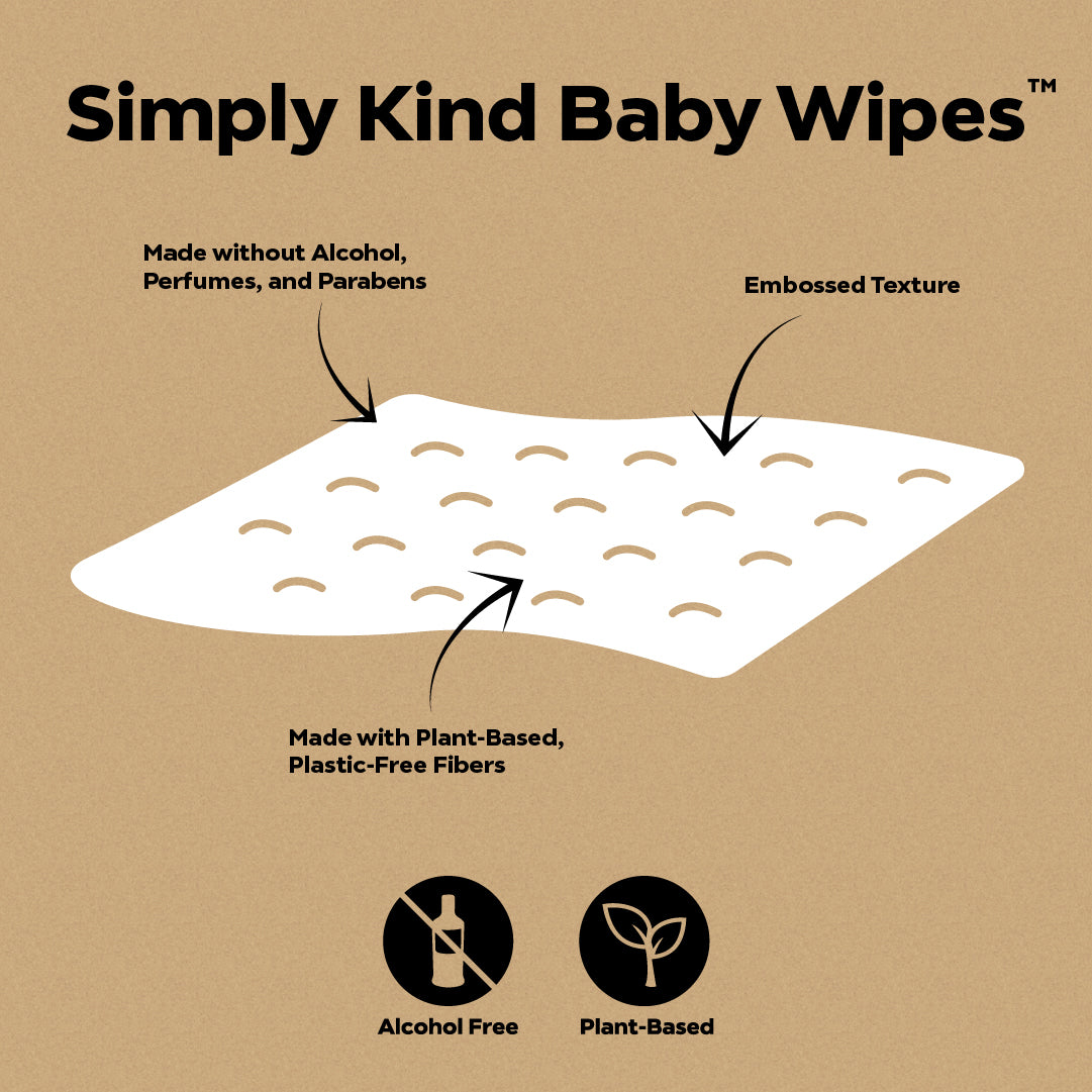 Travel Baby Wipes