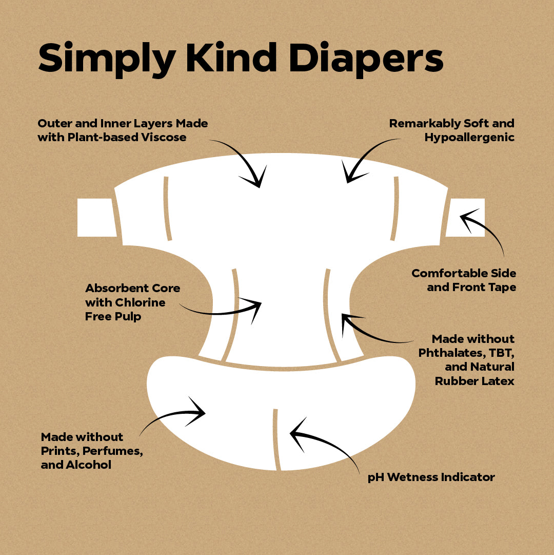 Diapers Impact Box - Military