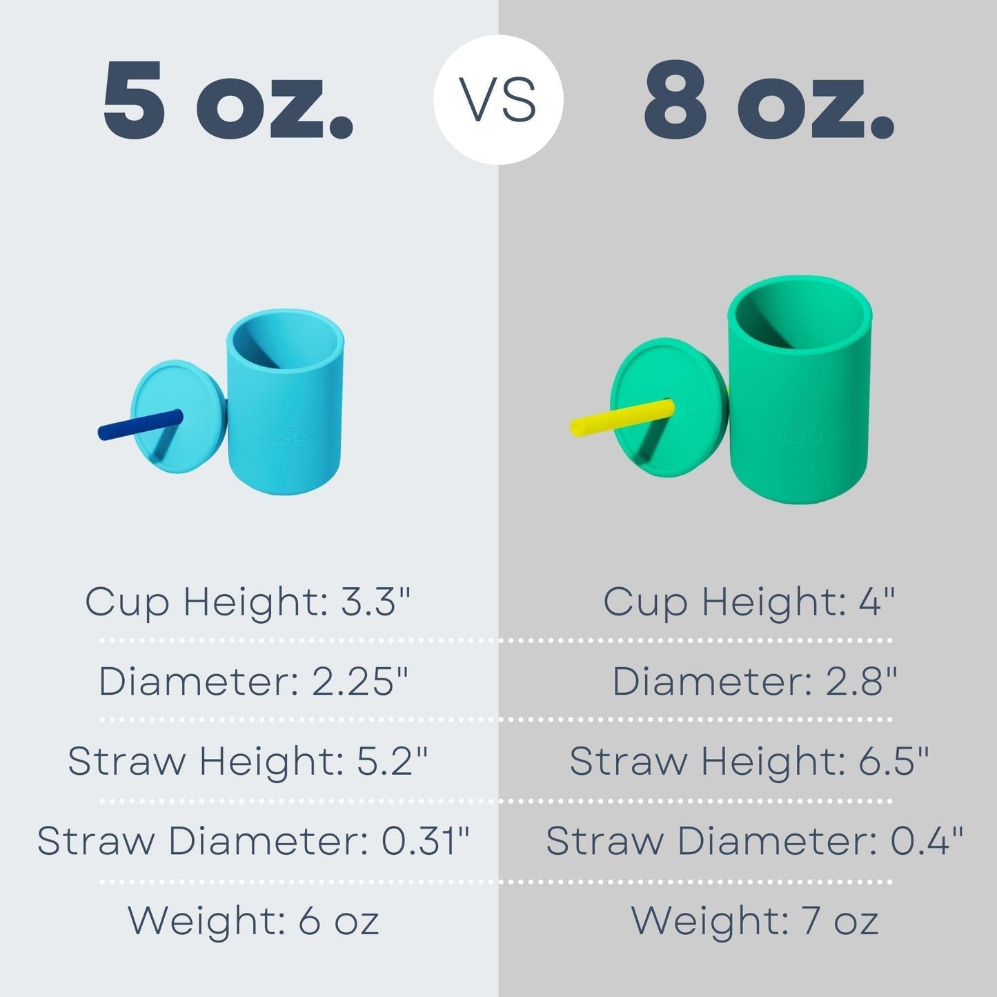 Avanchy La Petite Medium Silicone Sippy Cup