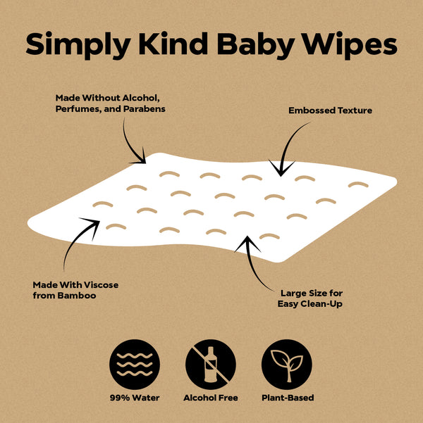 Baby Wipes Pack