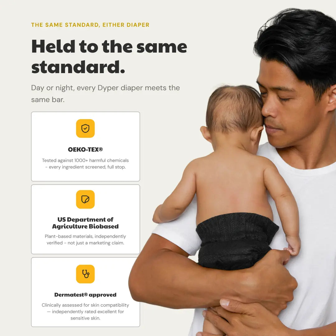 Day & Overnight Diaper Bundle