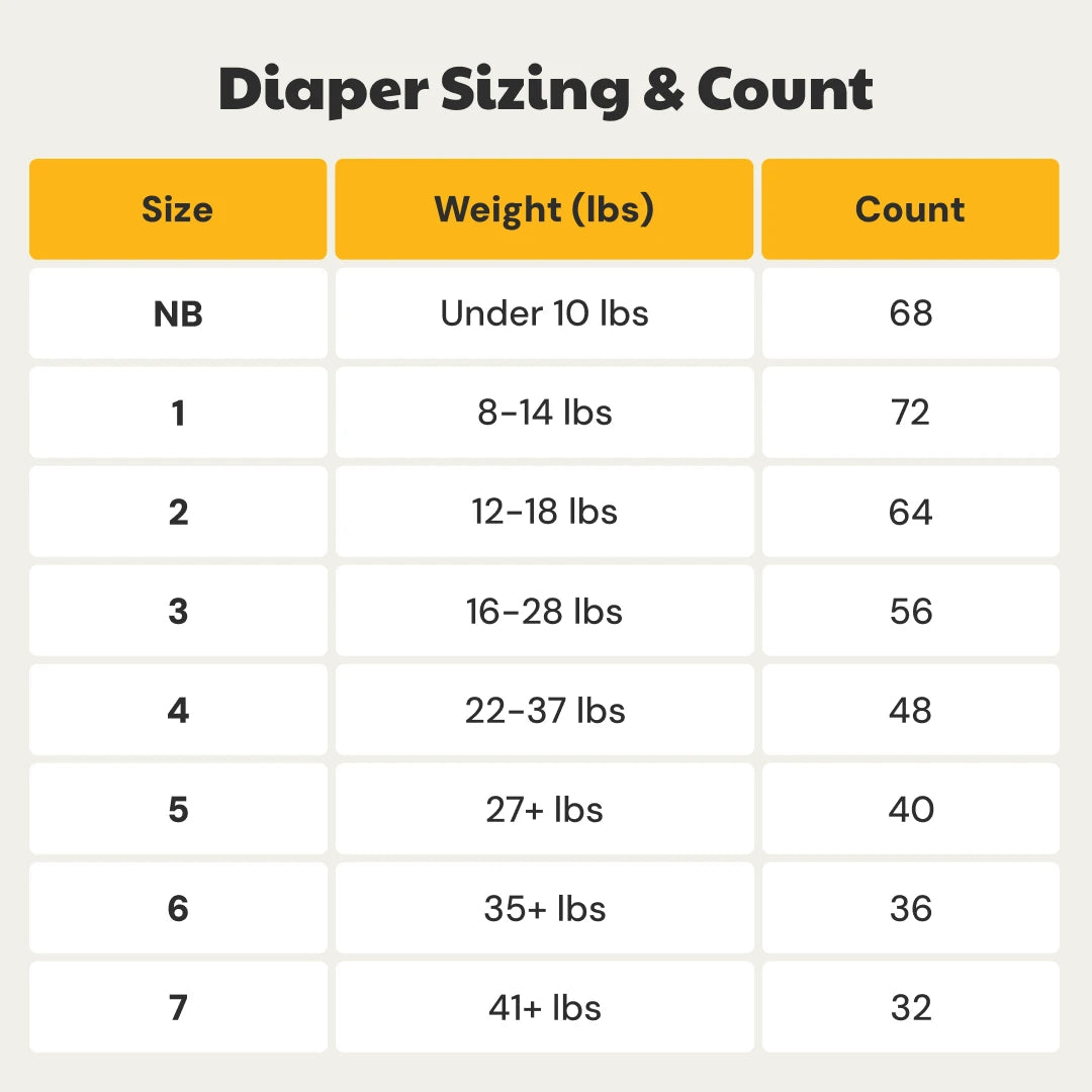 Diaper Duo Pack