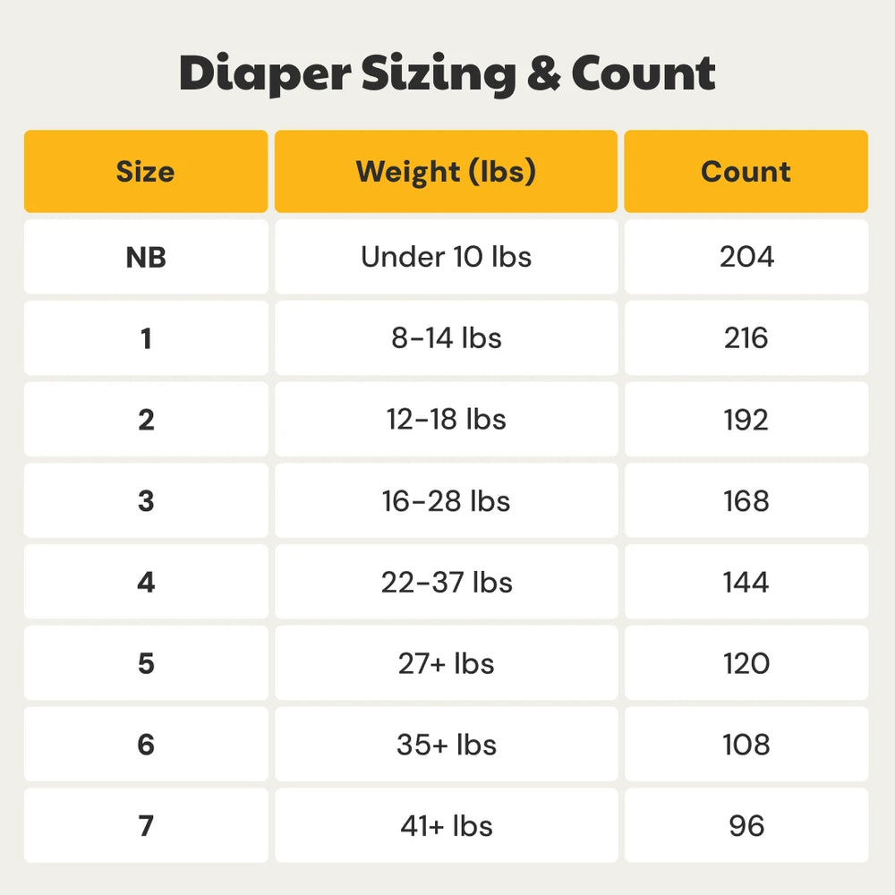 Monthly Diaper Box