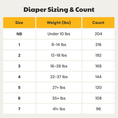 Monthly Diaper Box