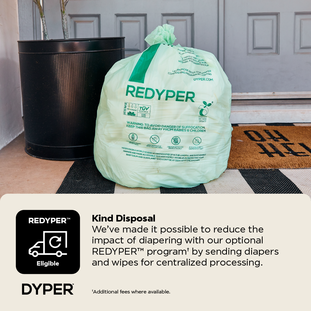 REDYPER™ Welcome Kit