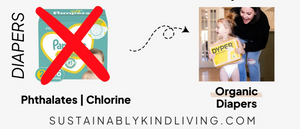 Advertisement for organic diapers with a comparison to traditional diaper packaging.