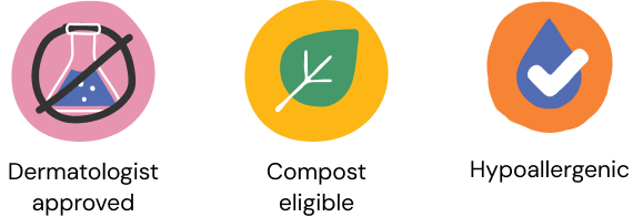 Three icons with labels: 'Dermatologist approved', 'Compost eligible', and 'Hypoallergenic'.