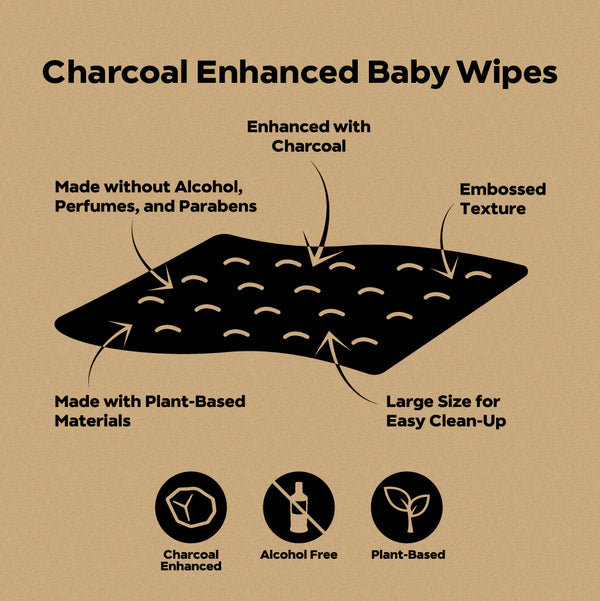 Charcoal Enhanced Baby Wipes